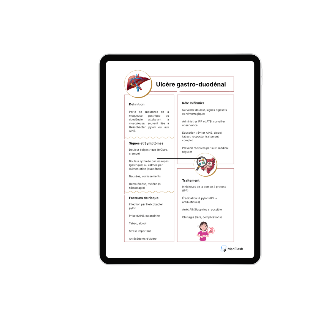 Fiche de révision - Pathologie