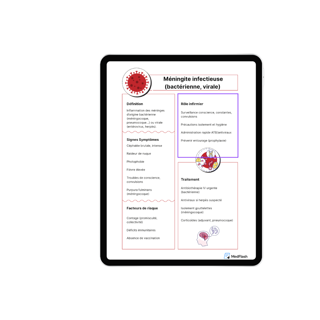 Fiche de révision - Pathologie
