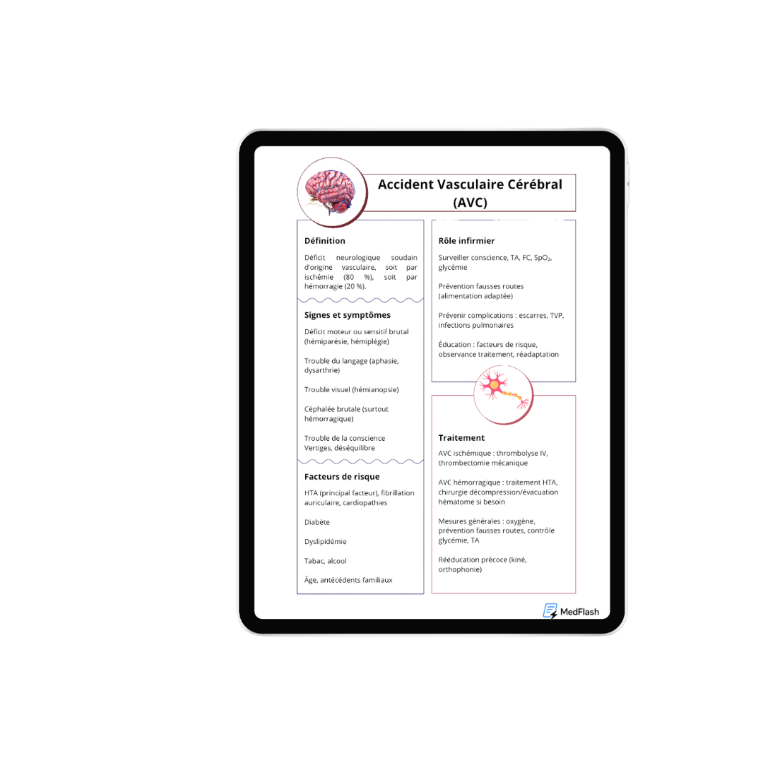 Fiche de révision - Pathologie