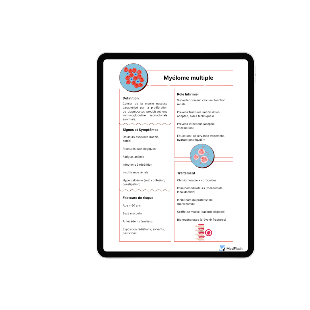 Fiche de révision - Pathologie