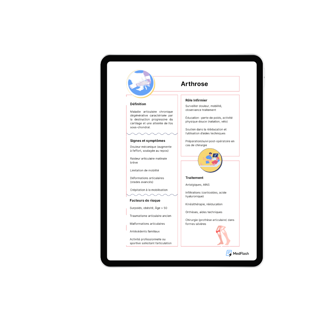 Fiche de révision - Pathologie