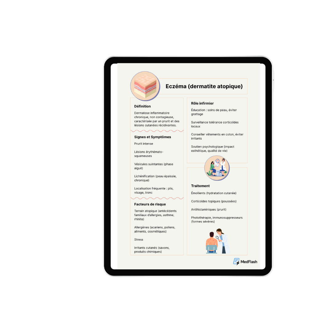 Fiche de révision - Pathologie