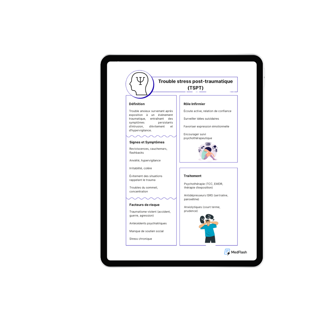 Fiche de révision - Pathologie